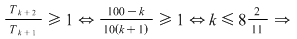 Math formula
