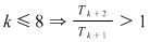Math formula
