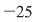 Math formula