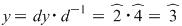 Math formula