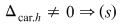 Math formula