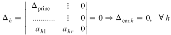 Math formula