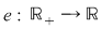 Math formula