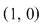 Math formula