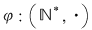 Math formula