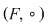 Math formula