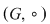Math formula