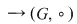 Math formula