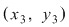 Math formula