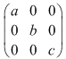 Math formula