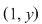Math formula