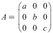 Math formula