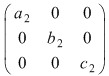 Math formula