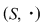 Math formula