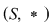 Math formula