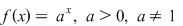 Math formula