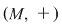 Math formula