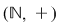 Math formula