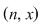 Math formula