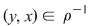 Math formula