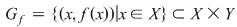 Math formula