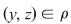 Math formula