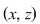 Math formula