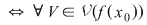 Math formula