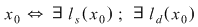 Math formula