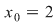 Math formula