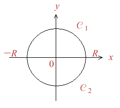 Figura 3