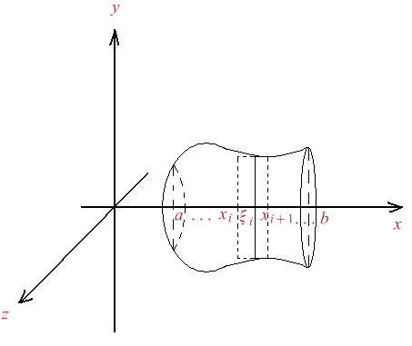 Figura 5