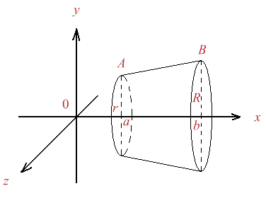 Figura 7