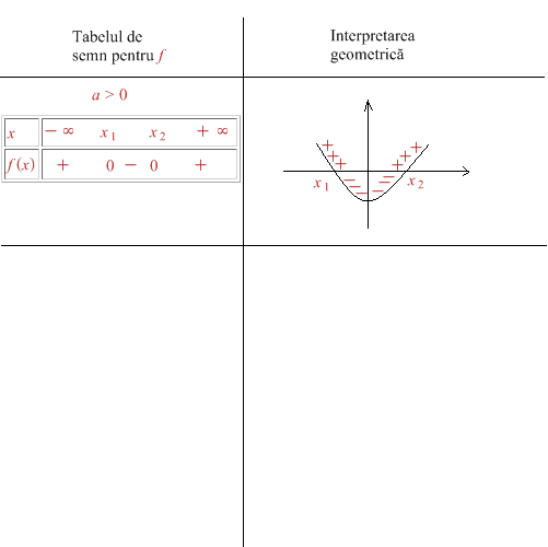 Figura 1