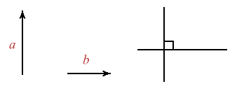 Figura 2