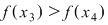 Math formula