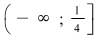 Math formula