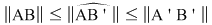 Math formula