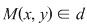 Math formula