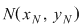 Math formula