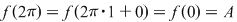 Math formula
