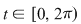 Math formula
