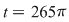 Math formula