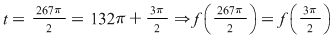 Math formula