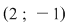 Math formula