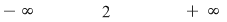 Math formula