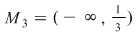 Math formula