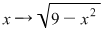 Math formula