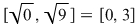 Math formula