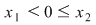 Math formula